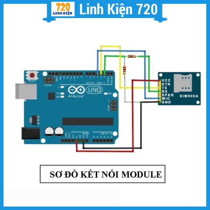 Module sim 900a mini
