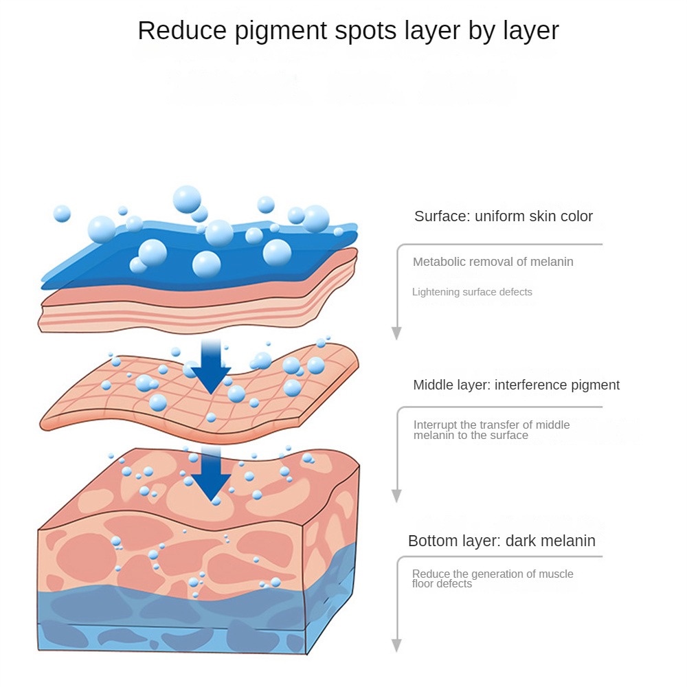 Tinh chất dưỡng ẩm JULYSTAR hỗ trợ giảm tàn nhang làm trắng da chống mụn chống nếp nhăn chăm sóc lỗ chân lông