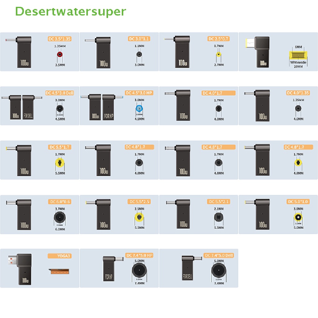 Đầu Nối Chuyển Đổi Nguồn DC Type-C Female Sang DC Male Cho Laptop