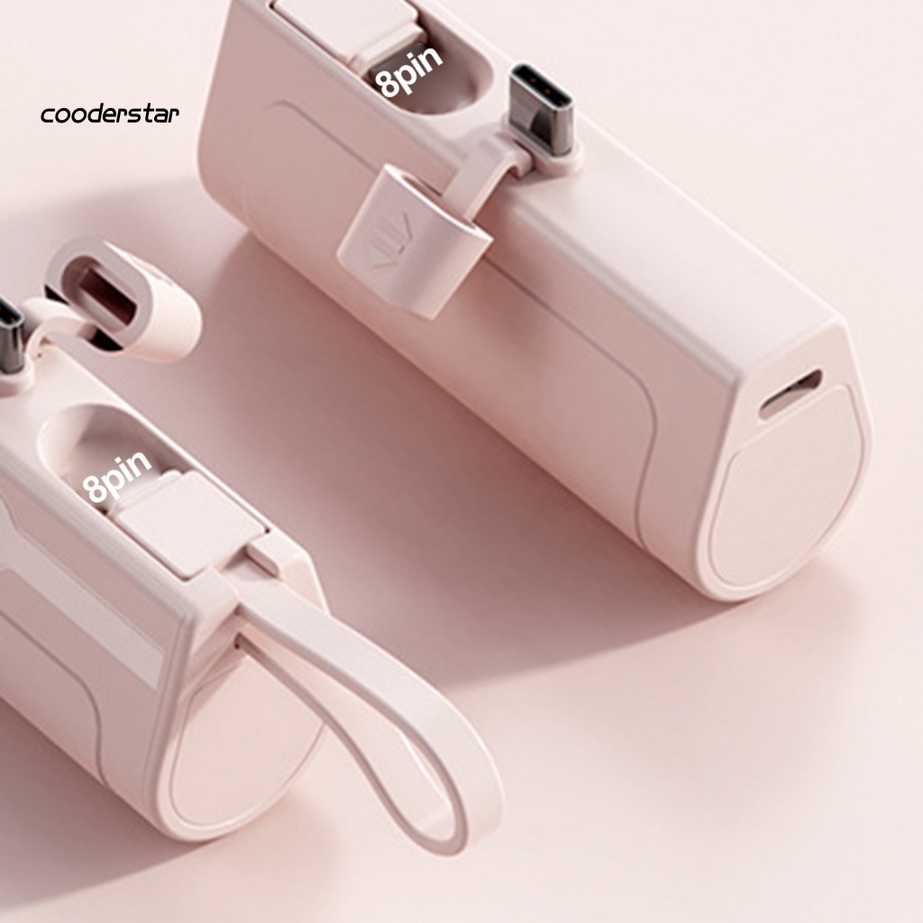 Cục Sạc Điện Thoại Chịu Nhiệt Có Màn Hình Kỹ Thuật Số