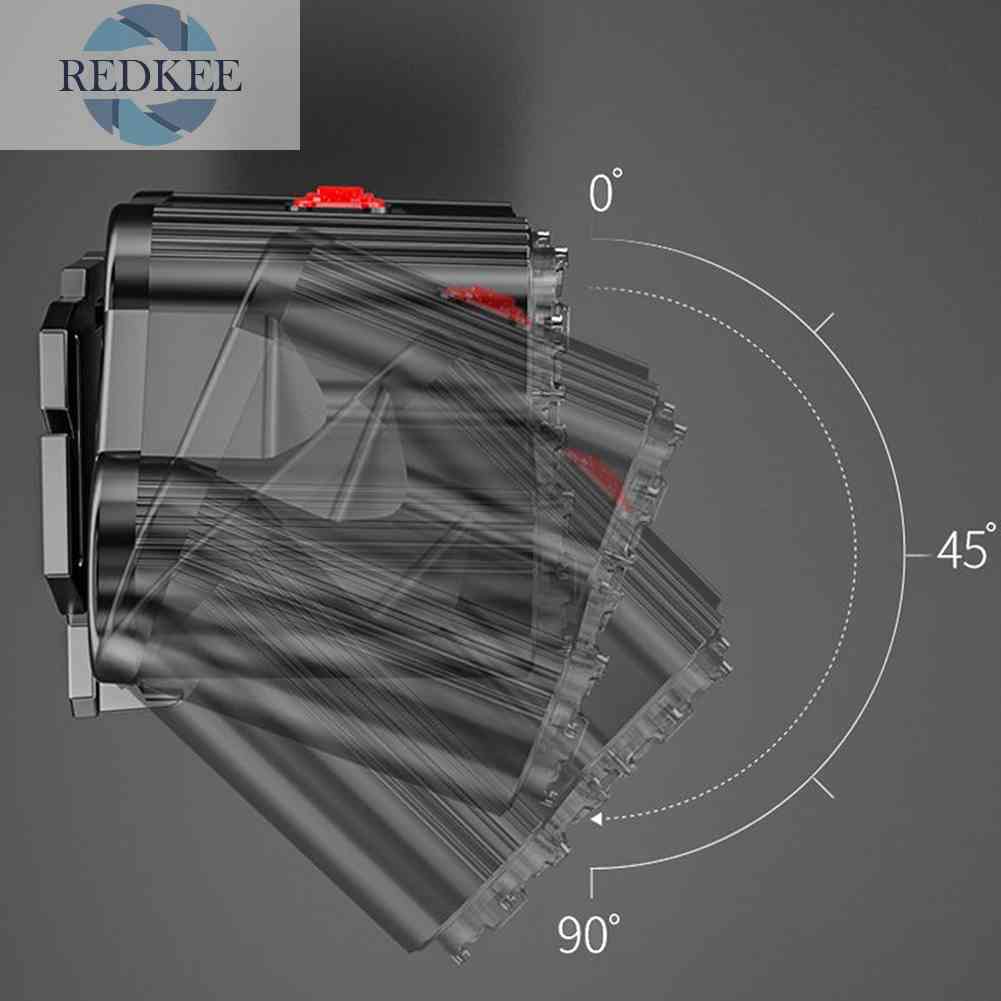 Đèn LED Đeo Trán 350LM Tiện Dụng Khi Đi Cắm Trại