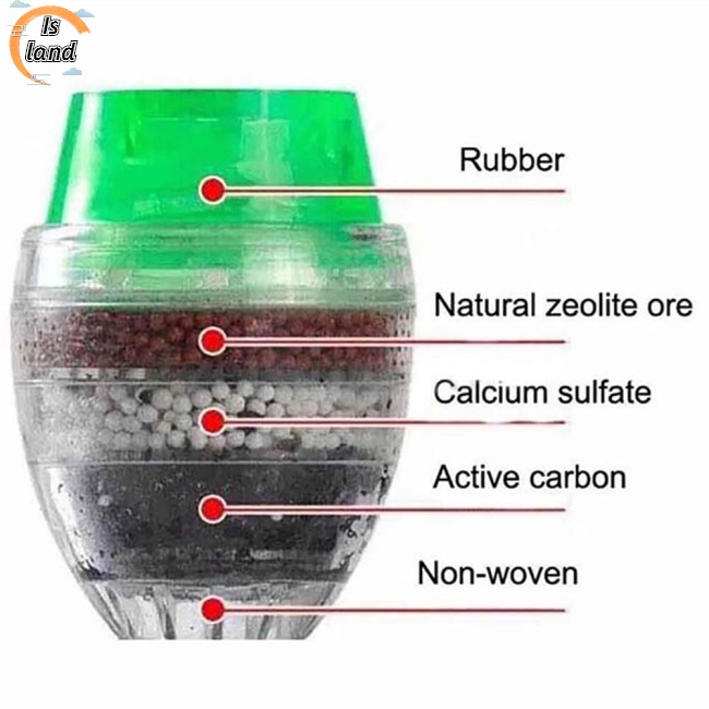 Bộ Lọc Nước Than Hoạt Tính 5 Lớp Dành Cho Gia Đình