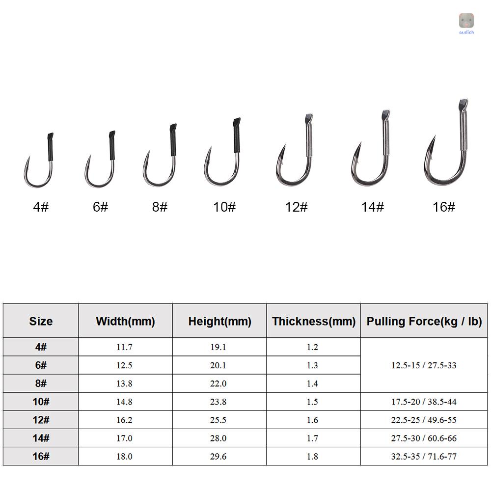Set 10 / 4 / 10 / 4 Món Chuyên Dụng Chất Lượng# / 8# / 12# / 14# / 16# Lưỡi Câu Cá Bằng Thép Carbon Dày Dặn Thân Cao Su