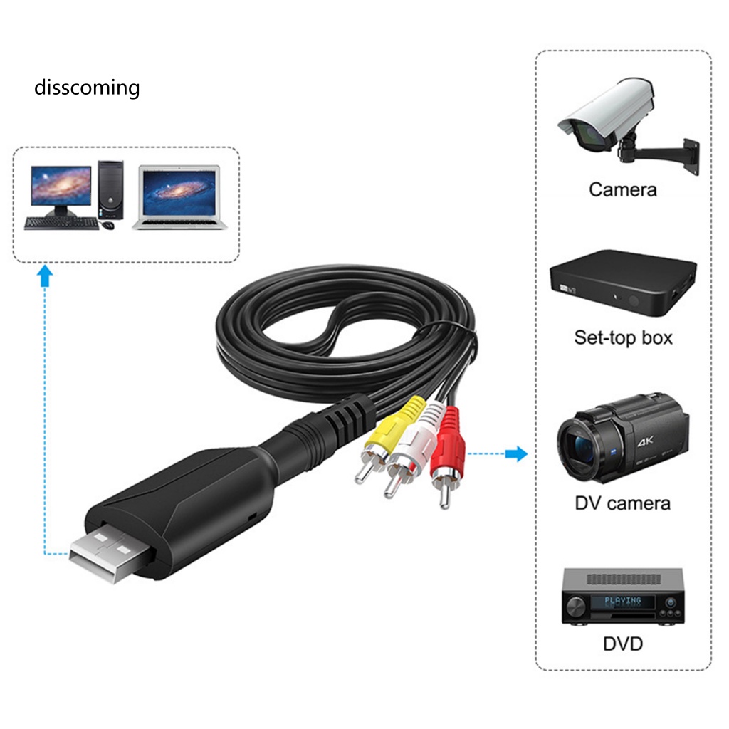 Thẻ Chuyển Đổi Video Kỹ Thuật Số USB Chịu Nhiệt Độ Cao Sử Dụng Tại Nhà