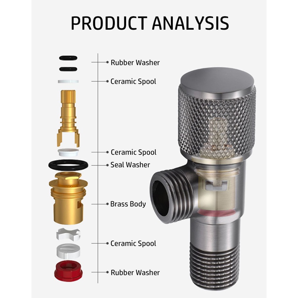 Van Xả Nước G1 / 2 Bằng Đồng Thau Chất Lượng Cao
