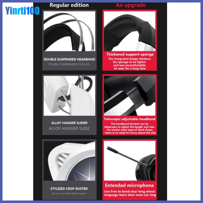 Tai Nghe Chụp Tai Chống Tiếng Ồn Có Thể Điều Chỉnh Kích Cỡ