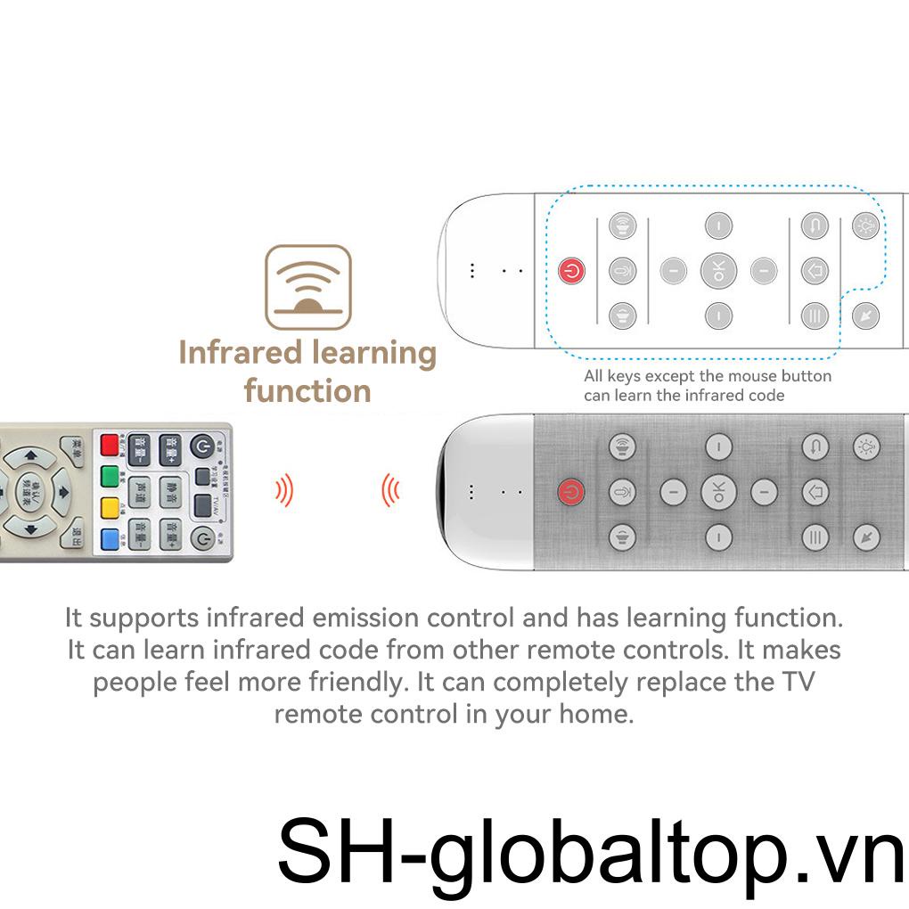 Bàn PhíM Điều Khiển Từ Xa Thông Minh 2 4G Cho PC / MáY ChiếU