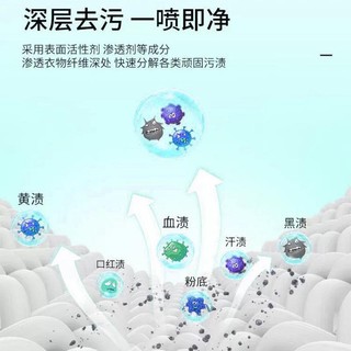 Bán Chạy#衣领净喷雾型瓶洗衣液领口袖口强力衬衣领口去渍剂清洁剂7. 7li