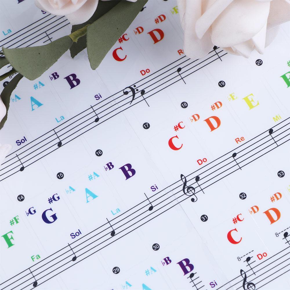 Miếng Dán Bàn Phím Đàn piano Điện Tử 88 Phím note