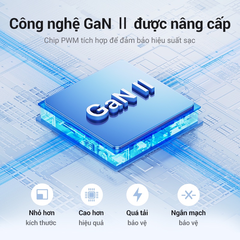 GaN UGREEN Q Pai Sạc nhanh USB-A USB-C GaN 65W  thích hợp  X 12 13 14 Pro Max/ Samsung S22 S23/ Xiaomi 13 HaiBunSt