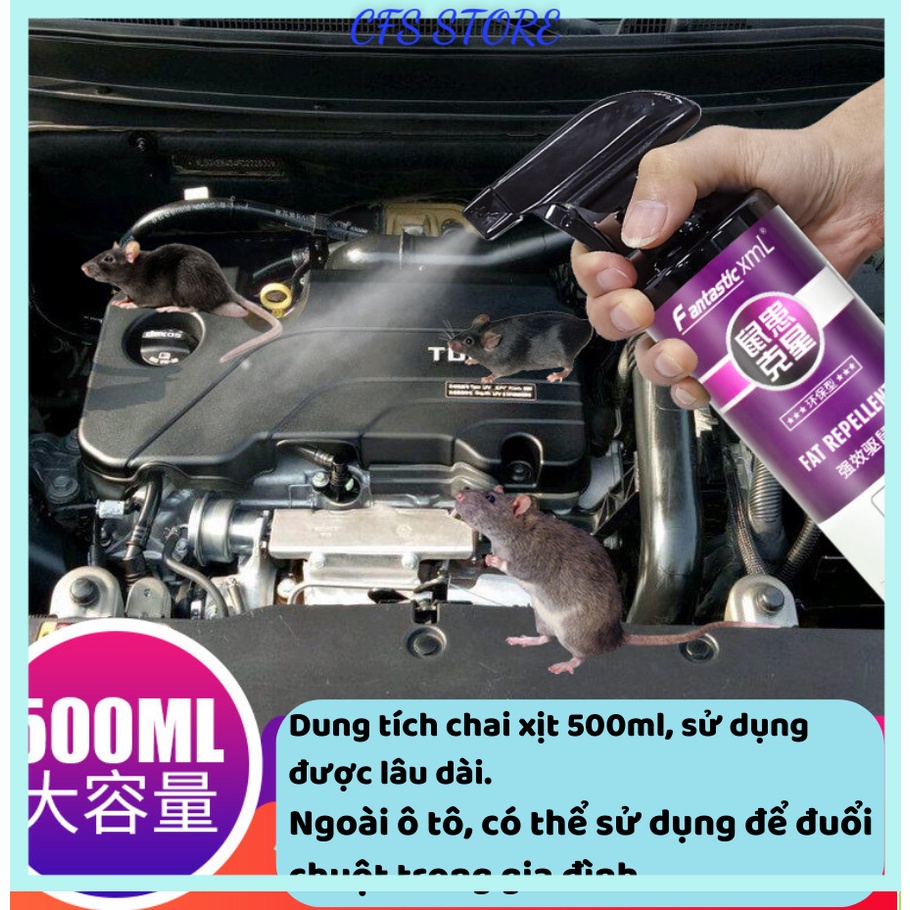 Xịt đuổi chuột dạng chai, xịt thảo mộc an toàn cho sức khỏe, chống chuột ô tô xe hơi đồ gia dụng