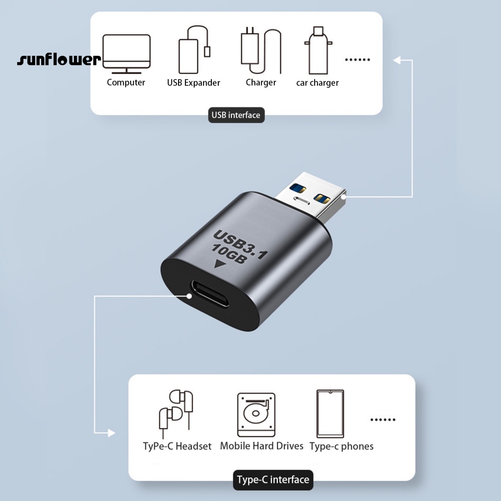 Đầu Chuyển Đổi USB3.1 Male Sang USB3.1 Female 10Gbps Bằng Nhôm Cho Điện Thoại Di Động