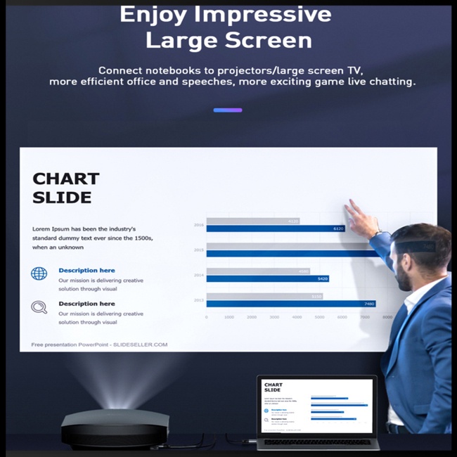 Cáp Chuyển Đổi Vga Sang Hdmi 1080p Cho Máy Tính Laptop
