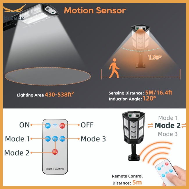 Đèn Led 2400w 3 Chế Độ Sáng Với Điều Khiển Từ Xa