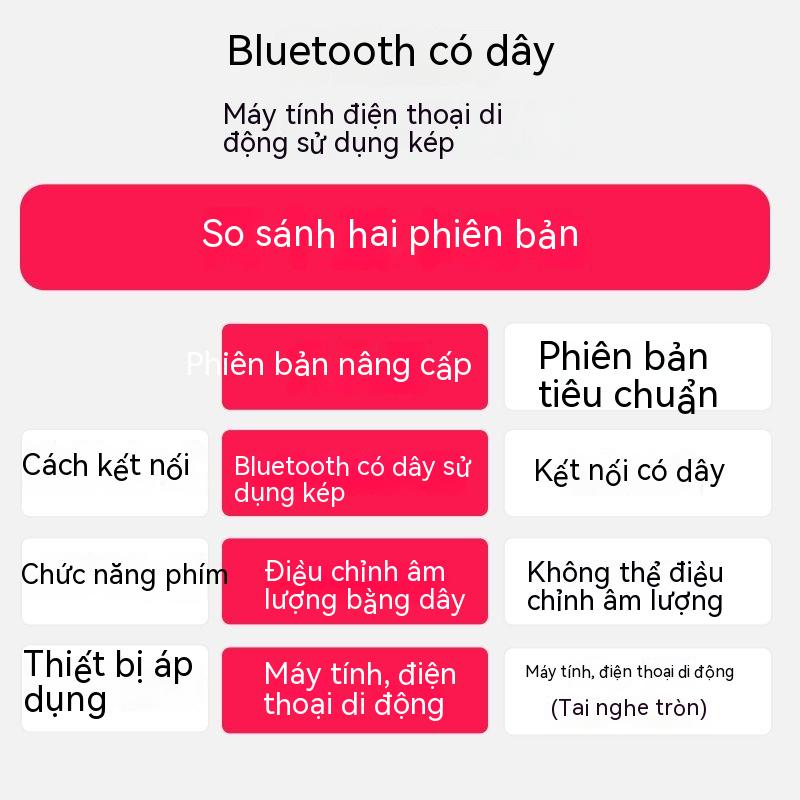 Loa Cắm Máy Tính Điện Thoại Di Động Có Dây USB Bluetooth Loa Loa Máy Tính Xách Tay Loa Nhỏ Mini