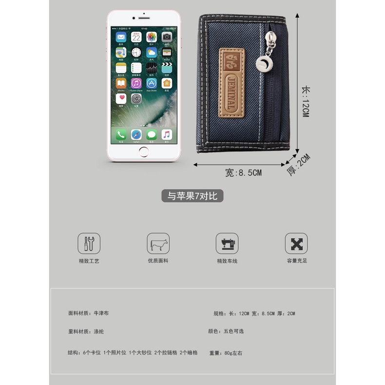 Ví Canvas Ngắn Gập Đôi Có Khóa Kéo Thời Trang Cho Nam