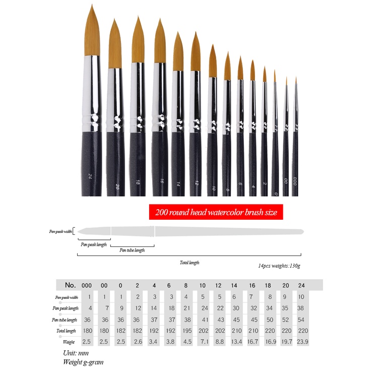 Cọ Vẽ Màu Nước Đầu Phẳng / Tròn Bằng Nylon Dành Cho Trẻ Em Vẽ Tranh DIY