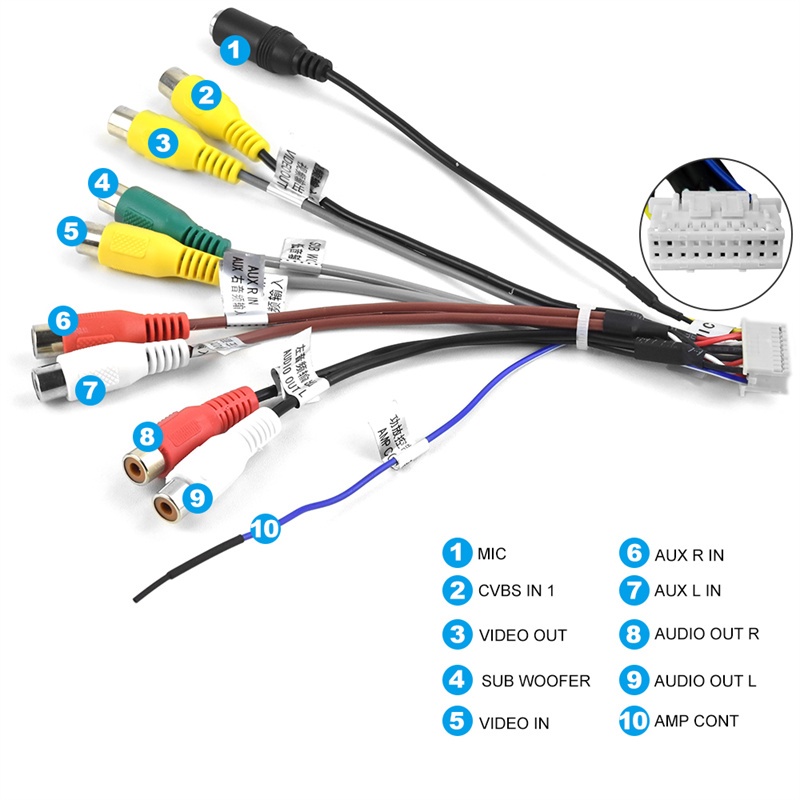 Micro Gắn Ngoài Cho Xe Hơi Giắc Cắm 3.5mm Kết Nối Bluetooth GPS DVD Có Thể Tháo Rời