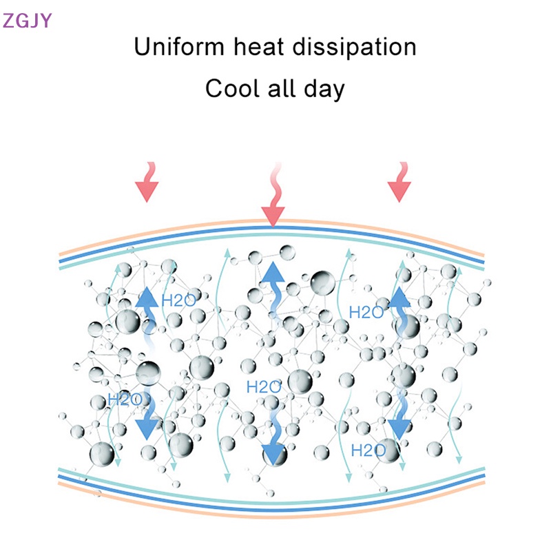 Đệm Gel Làm Mát Mùa Hè In Họa Tiết Hoạt Hình Dễ Thương Mới