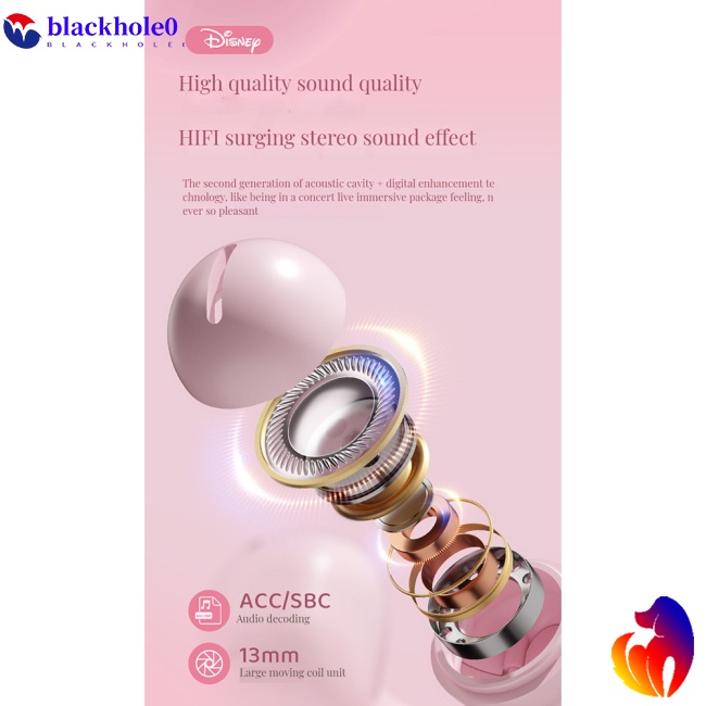 Tai Nghe Bluetooth Không Dây Âm Thanh Hifi Chất Lượng Cao