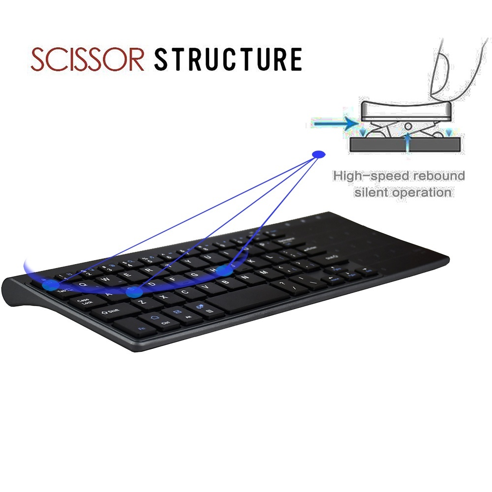 Bàn phím không dây HAPPY HOMLIV 2.4ghz 2 trong 1 có touchpad và bàn phím số cho Android Box Smart TV laptop