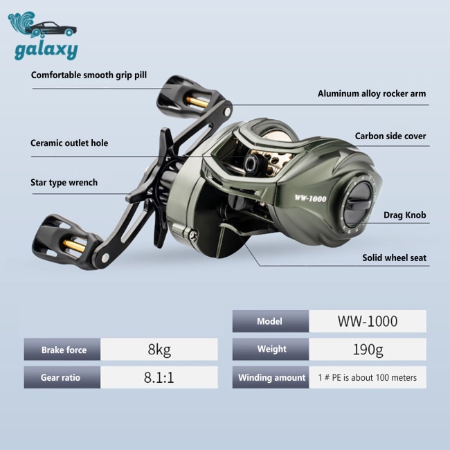 Galaxy Máy Câu Cá 8.1: 1 Tốc Độ Cao