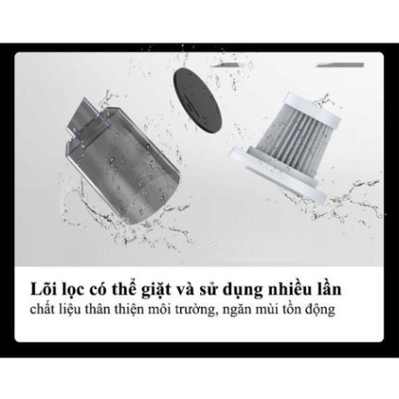 Máy Hút Bụi Cầm Tay, Máy Hút Bụi Mini Không Dây, Vệ Sinh Ô Tô, Gia Đình, Hút Bụi Giường Nệm, Lông Chó Mèo