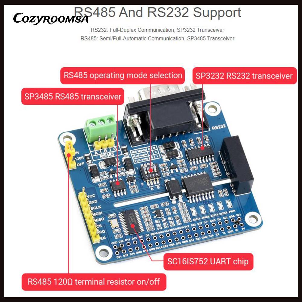 Mô Đun Điều Khiển SPI 5V RS485 Chuyên Dụng 921600Bộ Phận Dành Cho Raspberry Pi