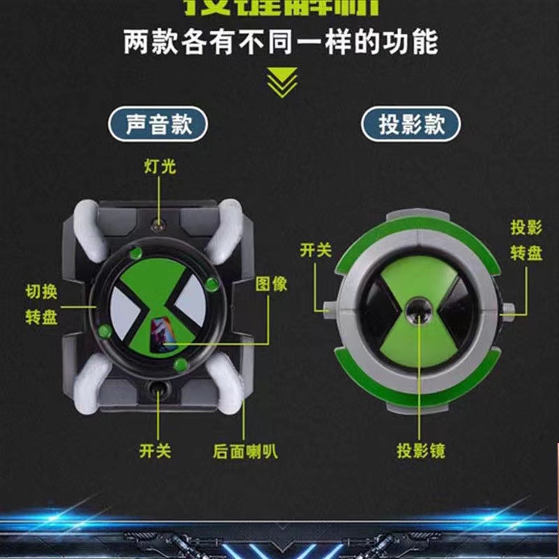 Đồng Hồ Chiếu Hoạt Hình Juvenile Hacker omnitrix Cho Bé