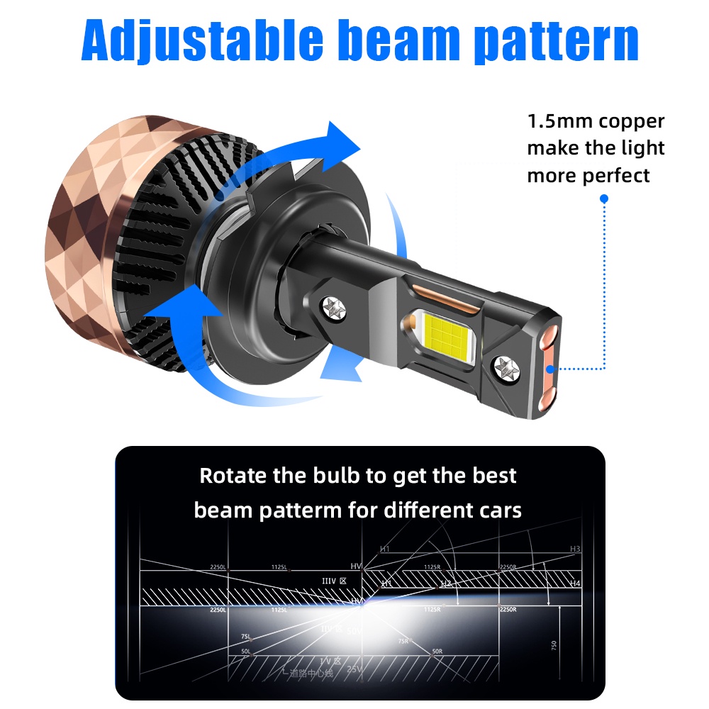 Đèn Pha LED 4575 chip 200W 60000Lm H7 H4 H11 H1 H8 H9 HB3 HB4 HIR2 9005 9006 H7 H4 Chuyên Dụng Cho Xe Hơi