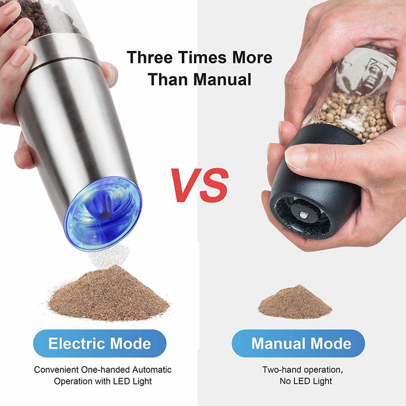 Máy Xay Tiêu / Muối Tự Động Có Đèn LED Tiện Dụng Cho Nhà Bếp