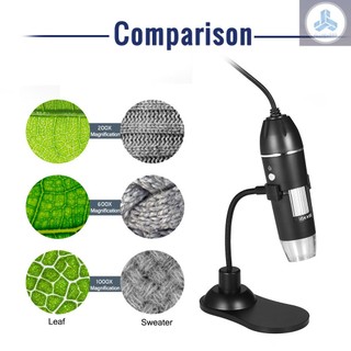 Digital Zoom Microscope USB Handheld & Desktop Magnifier 0.3MP Camera 8-LED Light Magnifying Glass 1000X Magnification for Windows/Mac System with Stand
