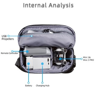 Ba Lô Đựng DJI Mini 3 Drone 3 PRO / Mini 2 se