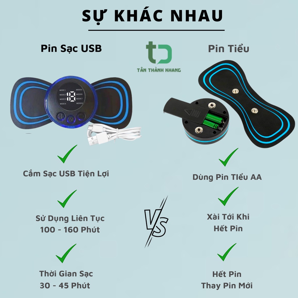 Miếng Dán Massage Xung Điện EMS Tích Hợp 6 Chế Độ, Giảm Nhức Mỏi Cổ Vai Gáy Hiệu Quả giadung0001 fgvrhtr