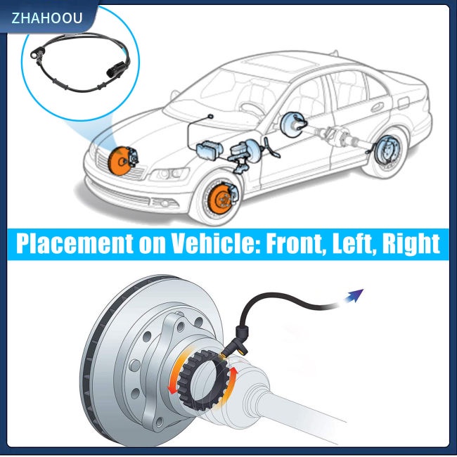 ☃Phụ Kiện Trang Trí Nhà Cửa Độc Đáo Sáng Tạo☃ Bộ 2 Cảm Biến Tốc Độ Bánh Xe Trái / Phải Bằng Abs Chất Lượng Cao 20811371 20811372 Phụ Tùng Thay Thế Tương Thích Cho Gm 22010-2017
