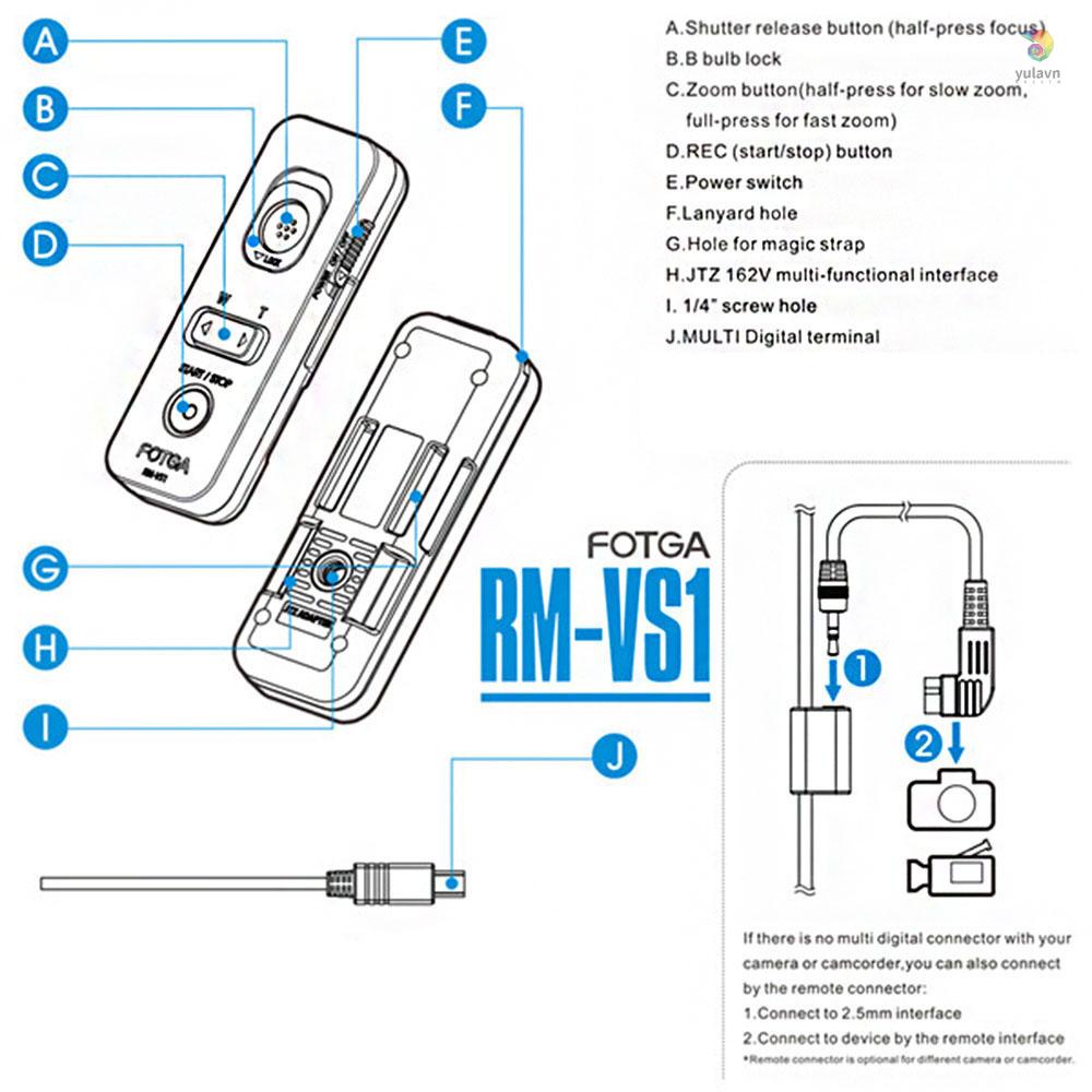 Điều Khiển Từ Xa FOTGA RM-VS1 Cho Máy Ảnh A58 A7R A7 A7II A7RII A7SII A7S A6000 A5000 A5100 A3000 RX110II DSLR
