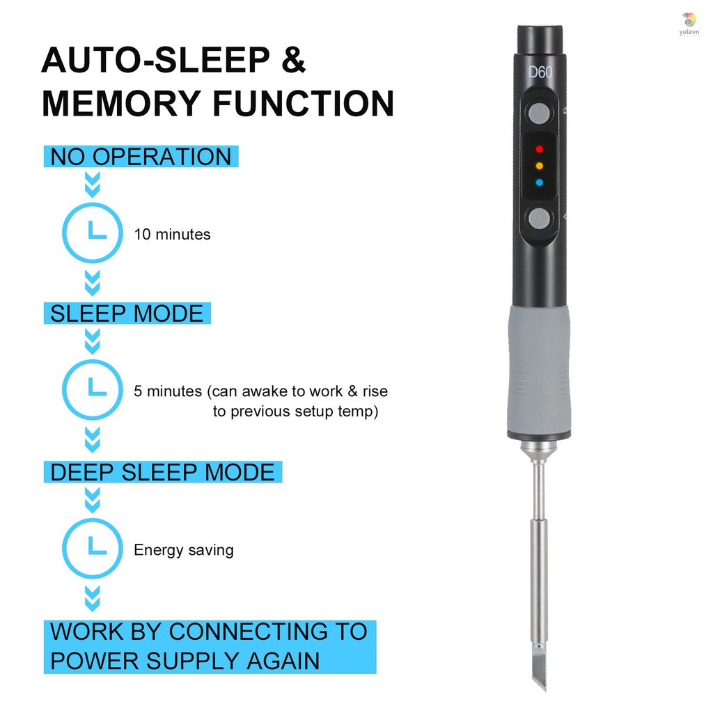 Giá Đỡ Mũi Hàn Sắt SEQURE SQ-D60A Type C 60W Hiển Thị LED Nhiệt Độ Tự Động Có Thể Điều Chỉnh 12-24V