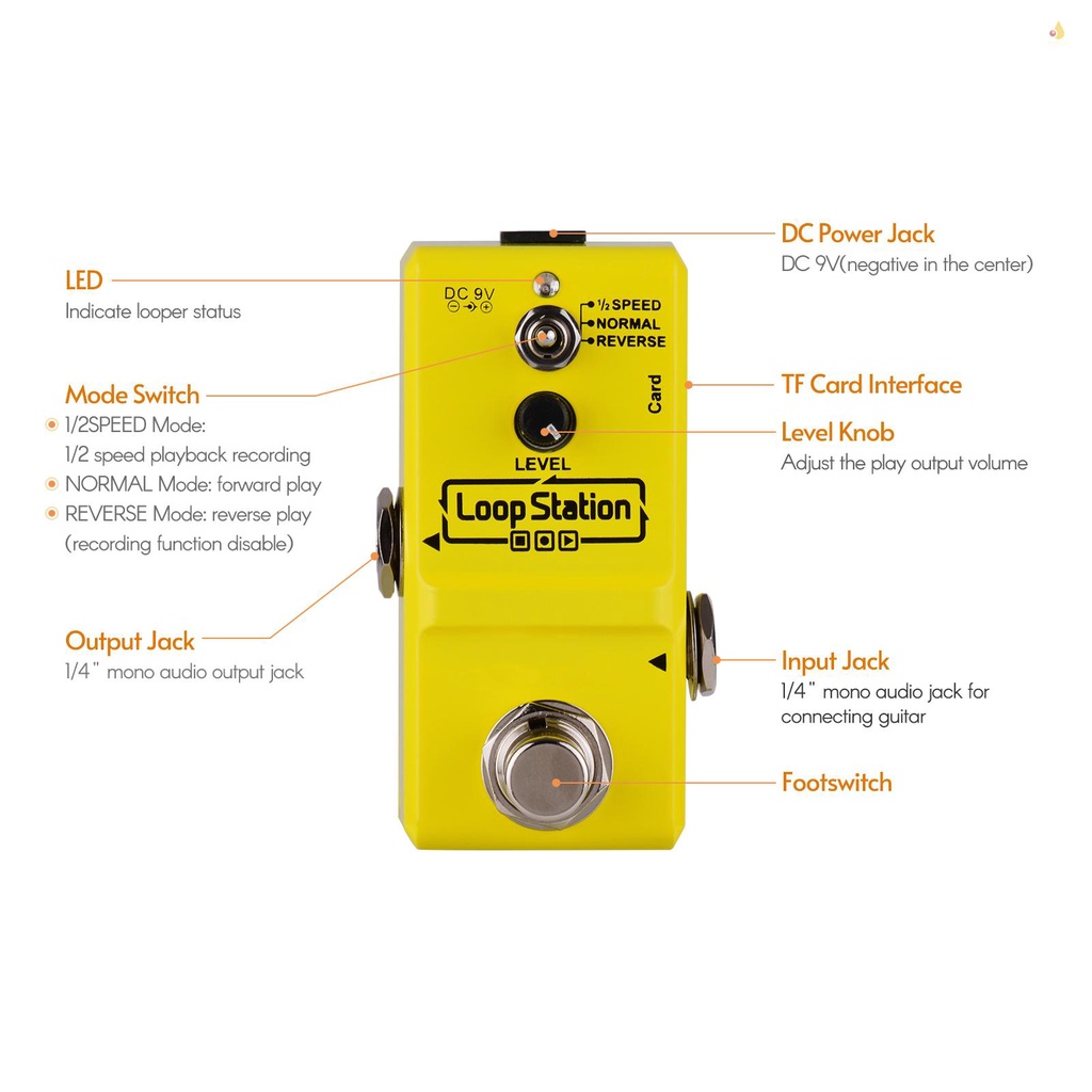 Bàn Đạp Hiệu Ứng Vòng Lặp Hoạt Hình Mini 10 Phút 3 Chế Độ Làm Việc True Bypass Bằng Kim Loại Với Thẻ Nhớ 1GB