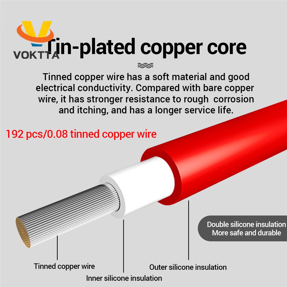 Bộ 2 Bút Thử Điện Đa Năng 20A 1000V VOKTTA ANENG PT2020