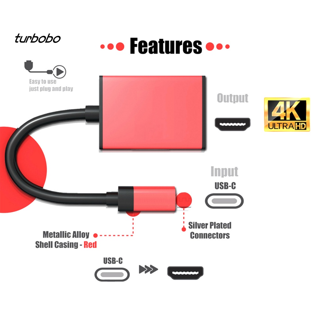 Đầu Chuyển Đổi USB Ethernet Type-C Độ Nét Cao Cho Điện Thoại Thông Minh