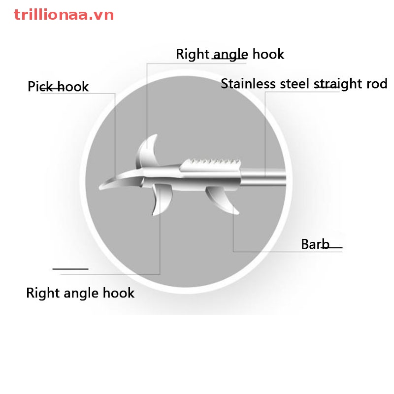 Dụng Cụ Làm Sạch Vết Bẩn Lốp Xe Hơi Tiện Dụng