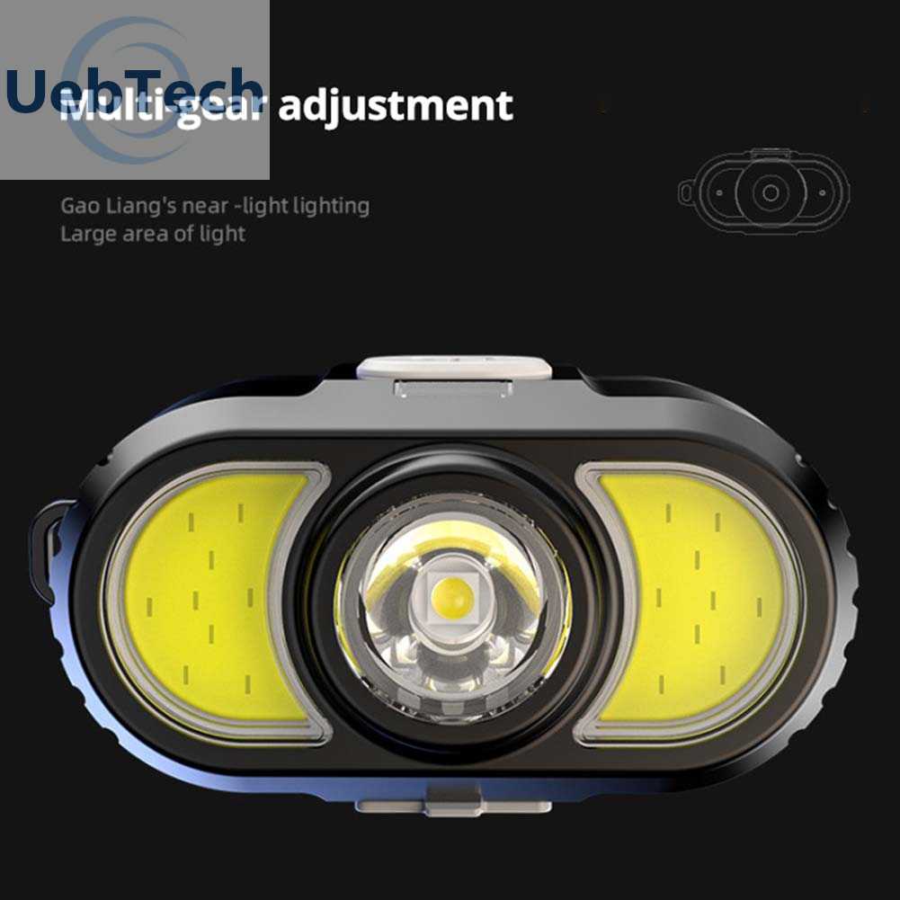 Đèn LED Đeo Trán IPX4 150LM Chống Thấm Nước