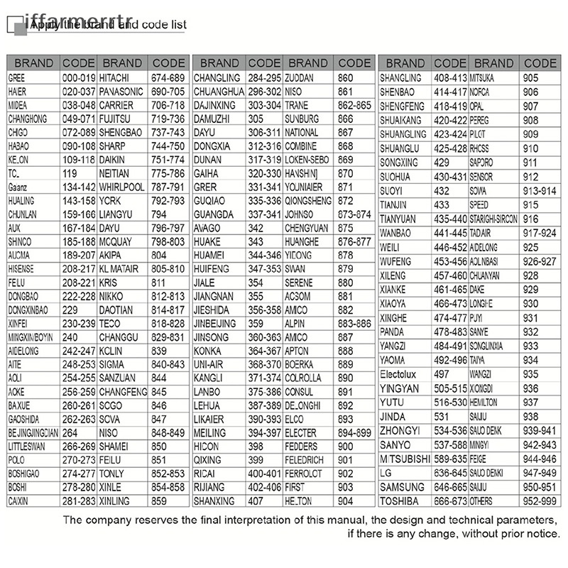 Điều Khiển Từ Xa K-1028E AC Màn Hình LCD Cho Máy Lạnh