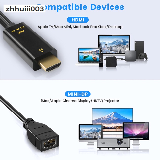 Dây Cáp Chuyển Đổi Video Zhiyuni Sang Mini Dp Female 4k 60hz Cho Xbox One