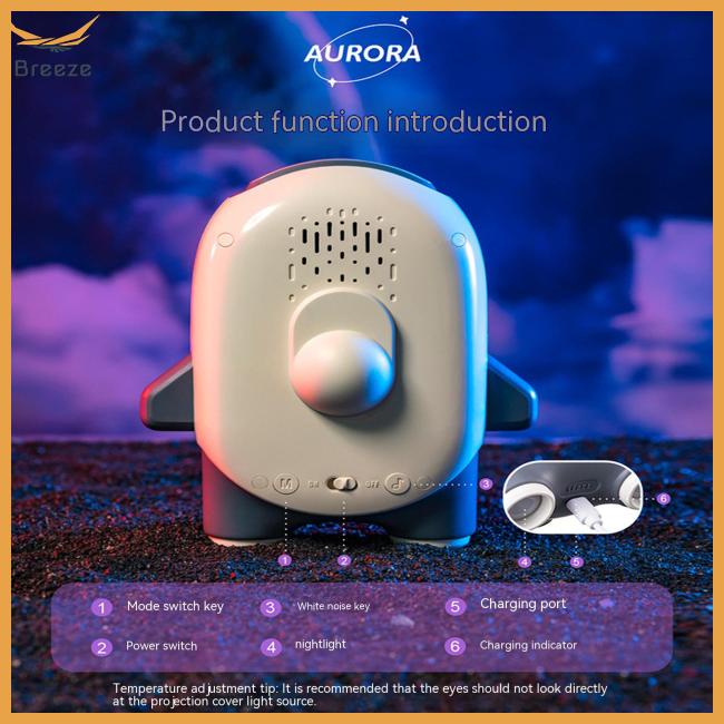 Đèn Chiếu Hình Vũ Trụ Độc Đáo Trang Trí Phòng Ngủ