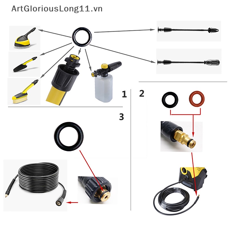 Vòng Tròn Niêm Phong Ống Hds ArtGloriousLong 20 Karcher O-Ring Hds 2.640-729.0.