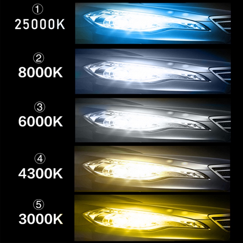 1 Cặp Đèn Pha LED 26000lm H4 H7 H11 H27 9005 Hb3 9006 Hb4 H1 3000k 4300k 6000k 8000k 110w 12v Chuyên Dụng Cho Xe Hơi