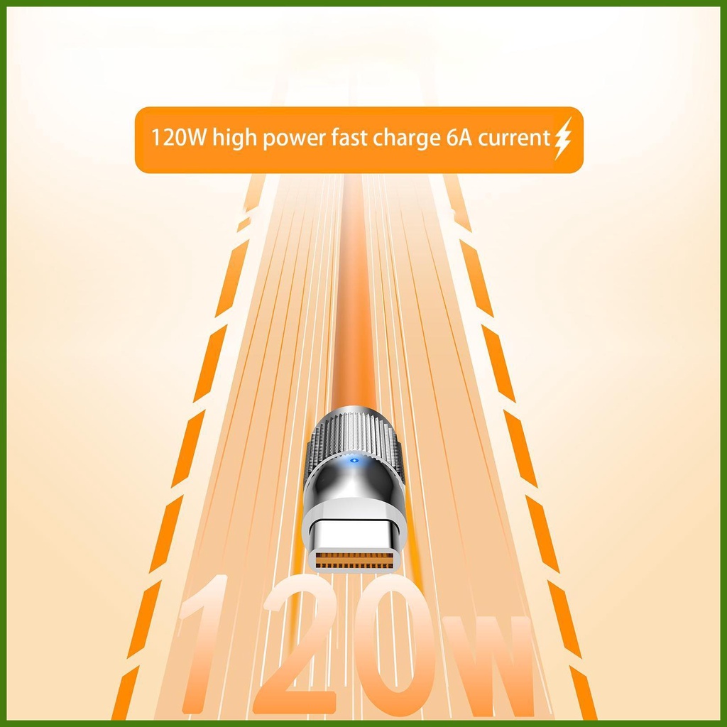 Cáp Sạc Nhanh USB Type C 120W Chất Lượng Cao