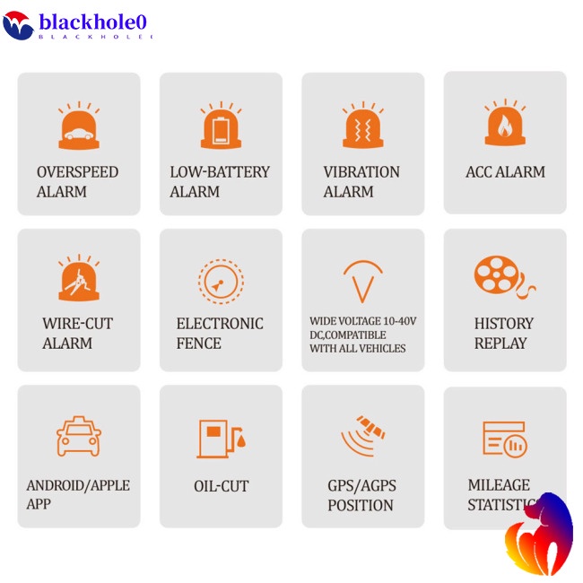 Thiết Bị Định Vị Gps Gt003 Gt02a-2 Chống Thấm Nước Đa Năng Dành Cho Xe Hơi / Xe Tải