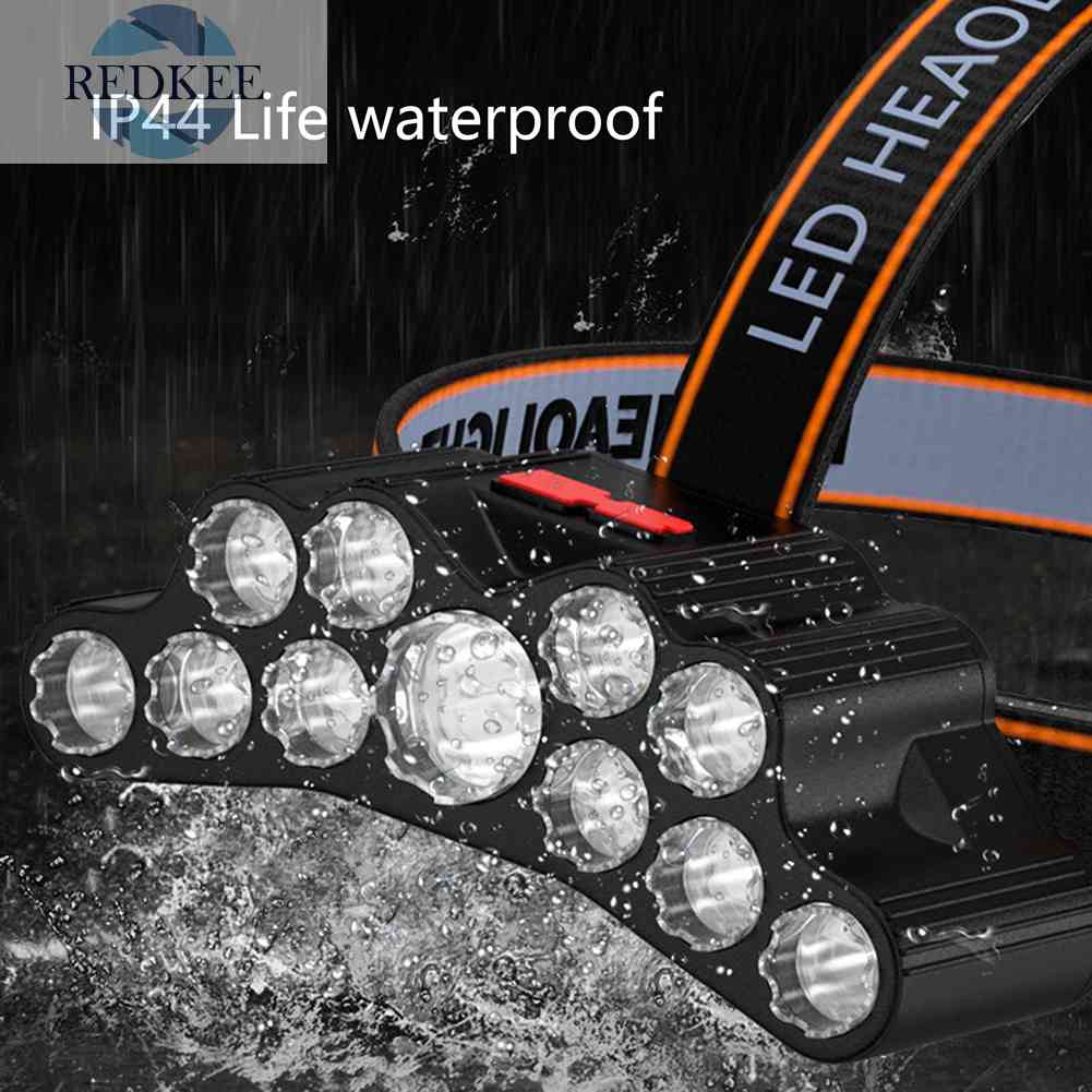 Đèn LED Đeo Trán 350LM Tiện Dụng Khi Đi Cắm Trại